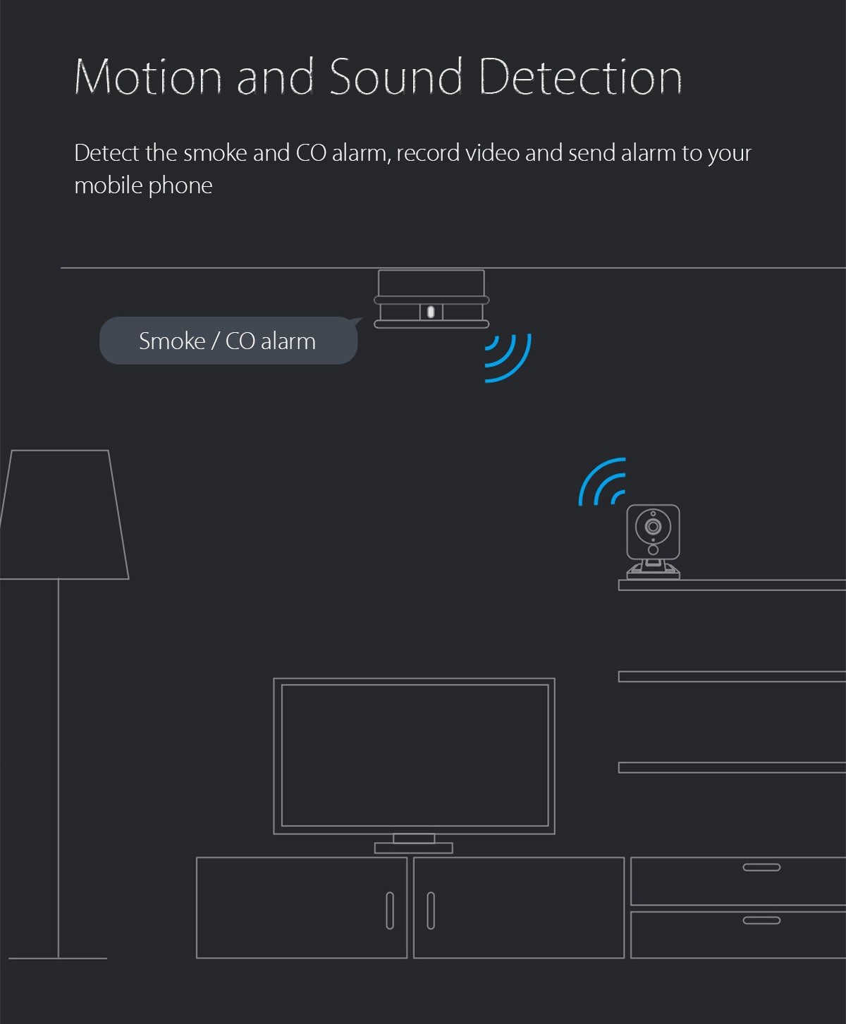 Original Xiaomi xiaofang 1080P Smart WiFi IP Camera Night Vision IR-cut Motion Detection 110 Degree FOV- White and Black