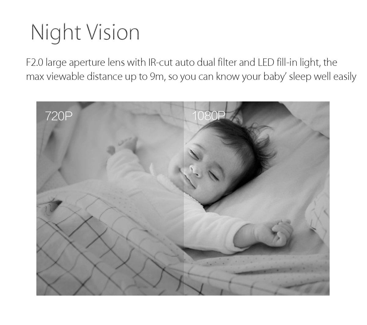 Original Xiaomi xiaofang 1080P Smart WiFi IP Camera Night Vision IR-cut Motion Detection 110 Degree FOV- White and Black