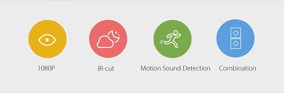 Original Xiaomi xiaofang 1080P Smart WiFi IP Camera Night Vision IR-cut Motion Detection 110 Degree FOV- White and Black