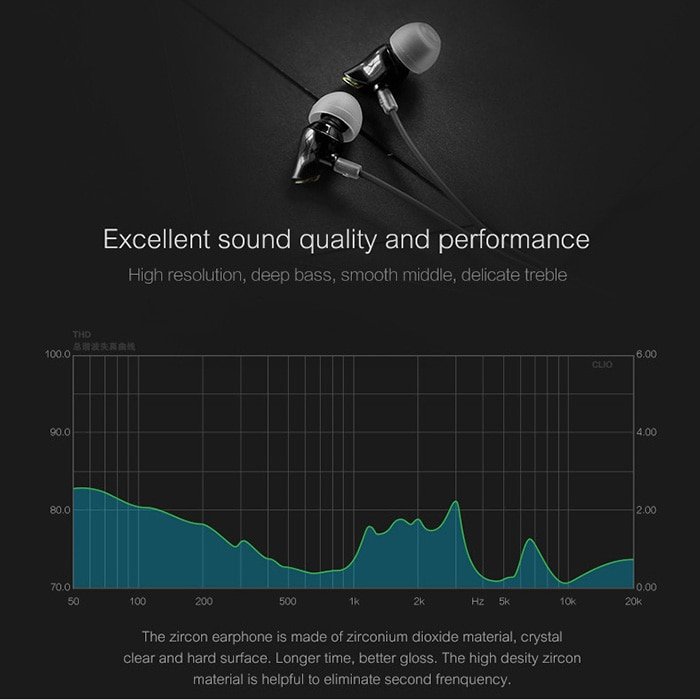 Rock Zircon Stereo Earphone with Mic Nano Material 3.5mm Audio Input HD Tone - Black