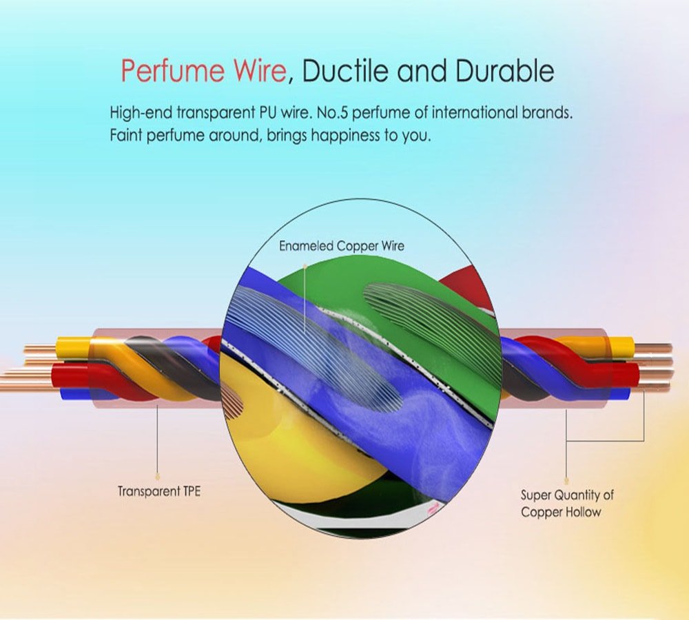 UIISII HM7 In-ear Wired Fragrance Music Earphones with On-cord Control- Silver