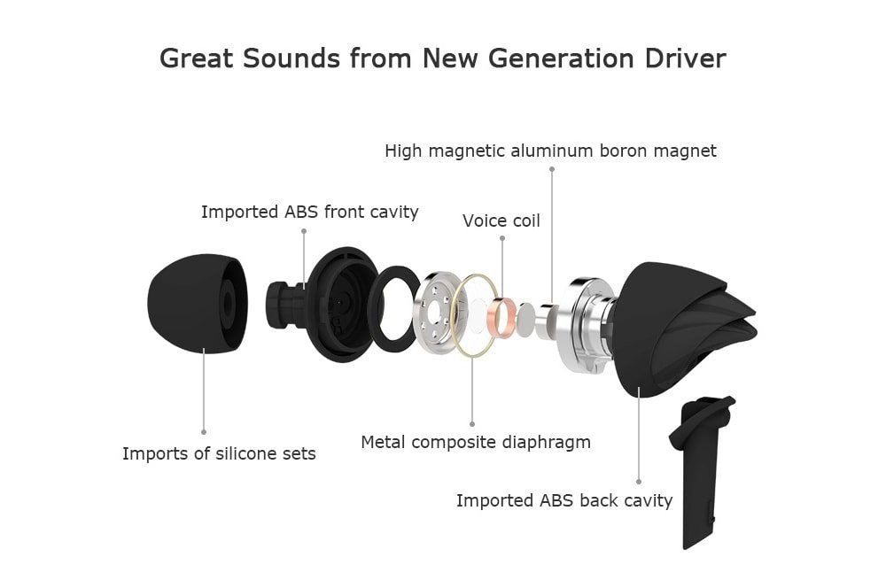 UIISII C200 In-ear Wired HiFi Music Earphones with On-cord Control UIISII C200 In-ear Wired HiFi Music Earphones with On-cord Control