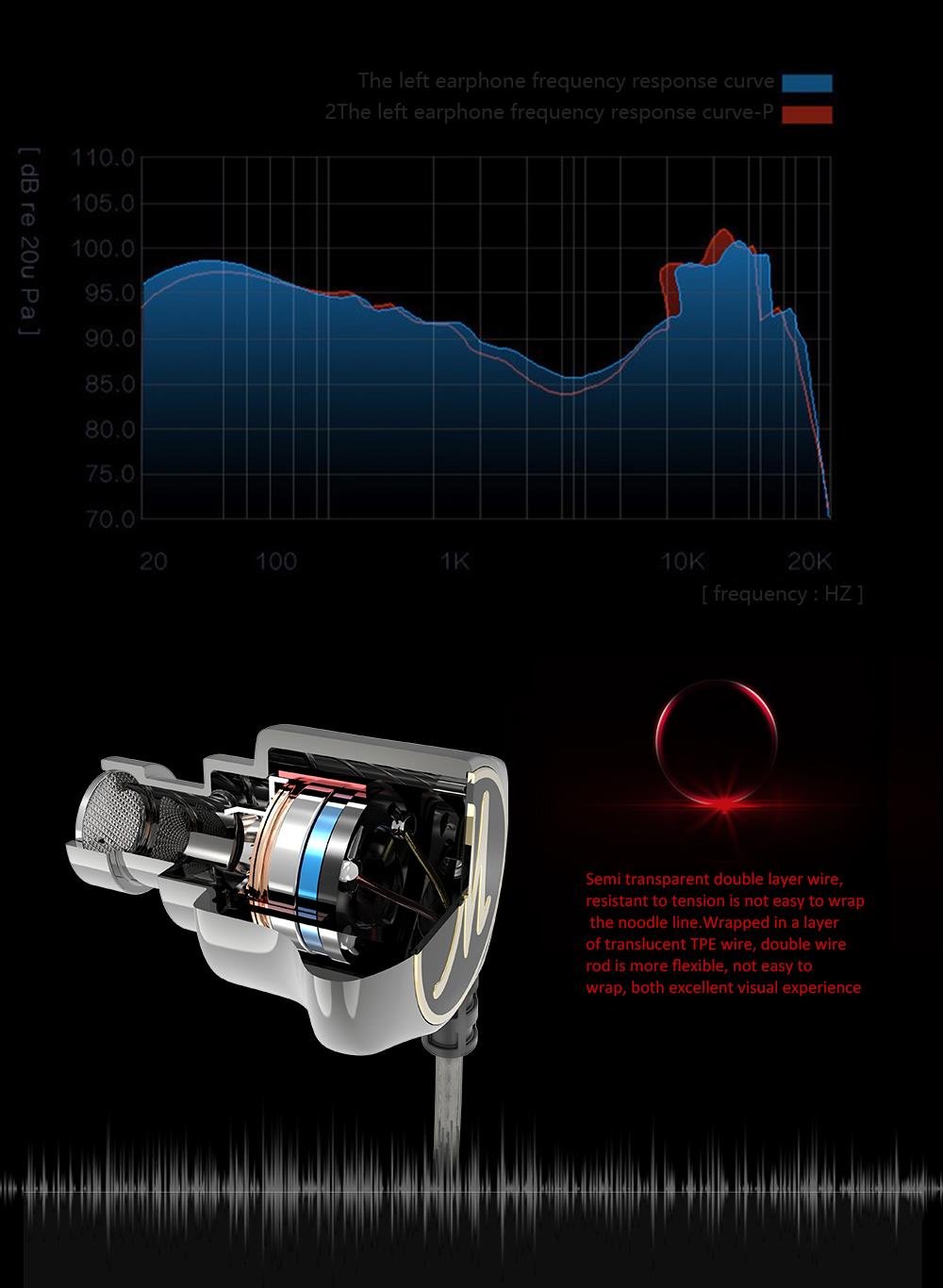 Original QKZ DM7 Zinc Alloy In Ear Earphone - Black Original QKZ DM7 Zinc Alloy In Ear Earphone - Black