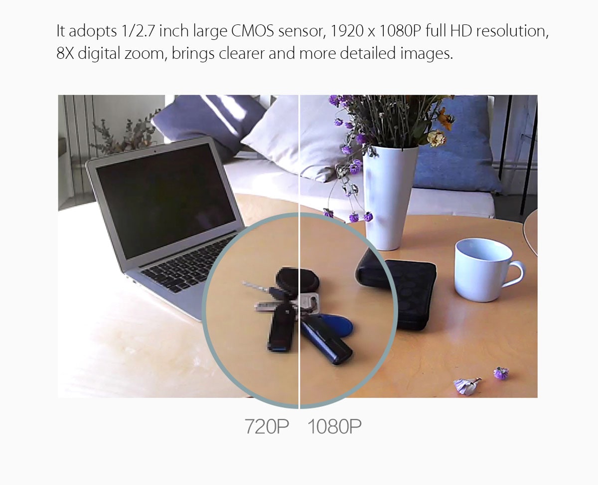 Original Xiaomi xiaofang 1080P Smart WiFi IP Camera Night Vision IR-cut Motion Detection 110 Degree FOV- White and Black