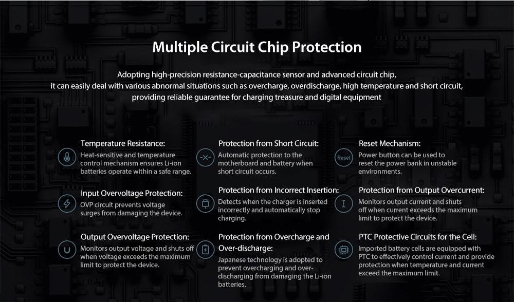 Xiaomi PB100LZM Redmi Power Bank 10000mAh Dual Input / Output Ports / 18W Charging Standard Version- White Xiaomi PB100LZM Redmi Power Bank 10000mAh Dual Input / Output Ports / 18W Charging Standard Version- White