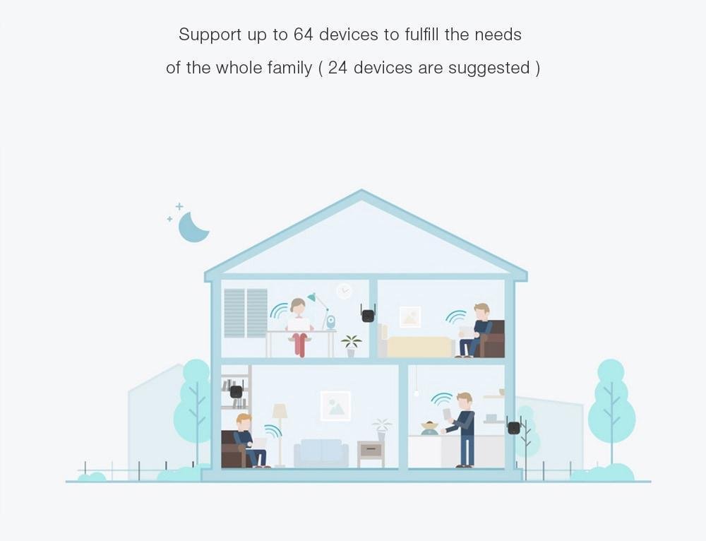 Original Xiaomi Pro 300M WiFi Amplifier for Mi Router- Black Original Xiaomi Pro 300M WiFi Amplifier for Mi Router- Black