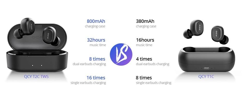 QCY T2C / T1S TWS Bluetooth Earphones Binaural Wireless Stereo Earbuds with Mic and Charging Dock- Black QCY T2C / T1S TWS Bluetooth Earphones Binaural Wireless Stereo Earbuds with Mic and Charging Dock- Black