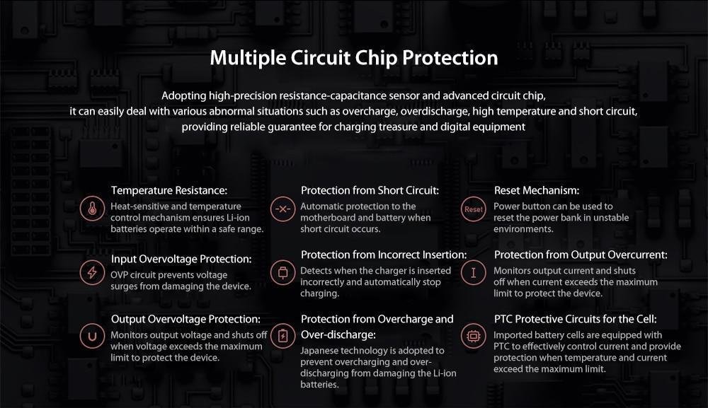 Xiaomi PB200LZM Redmi Power Bank 20000mAh Dual Input / Output Ports / 18W Charging Fast Charge Version- White Xiaomi PB200LZM Redmi Power Bank 20000mAh Dual Input / Output Ports / 18W Charging Fast Charge Version- White