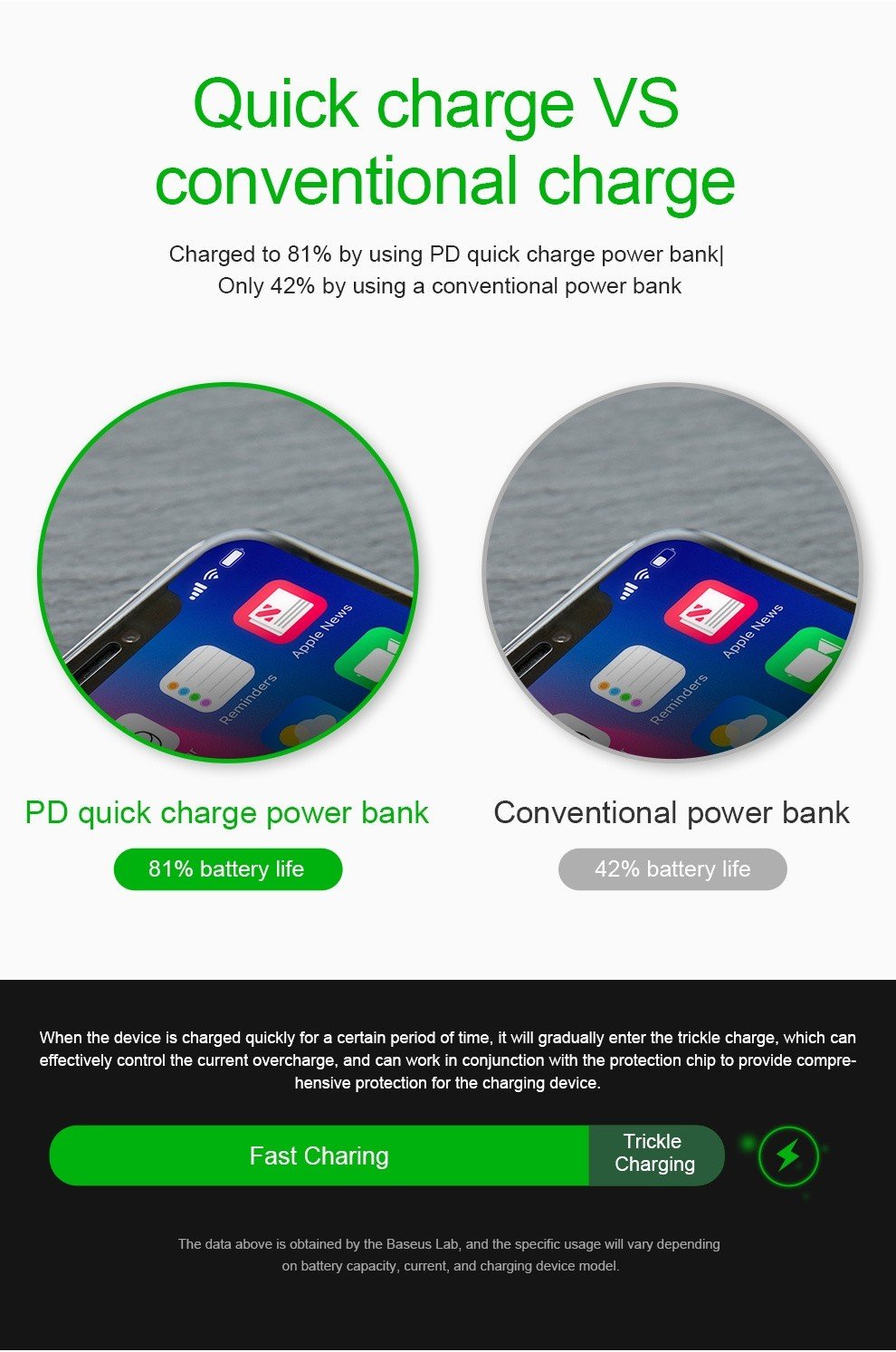 Original BASEUS M21 Simbo 10000 mAh Dual Type-C Power Bank w/Type-C Cable - Black Original BASEUS M21 Simbo 10000 mAh Dual Type-C Power Bank w/Type-C Cable - Black