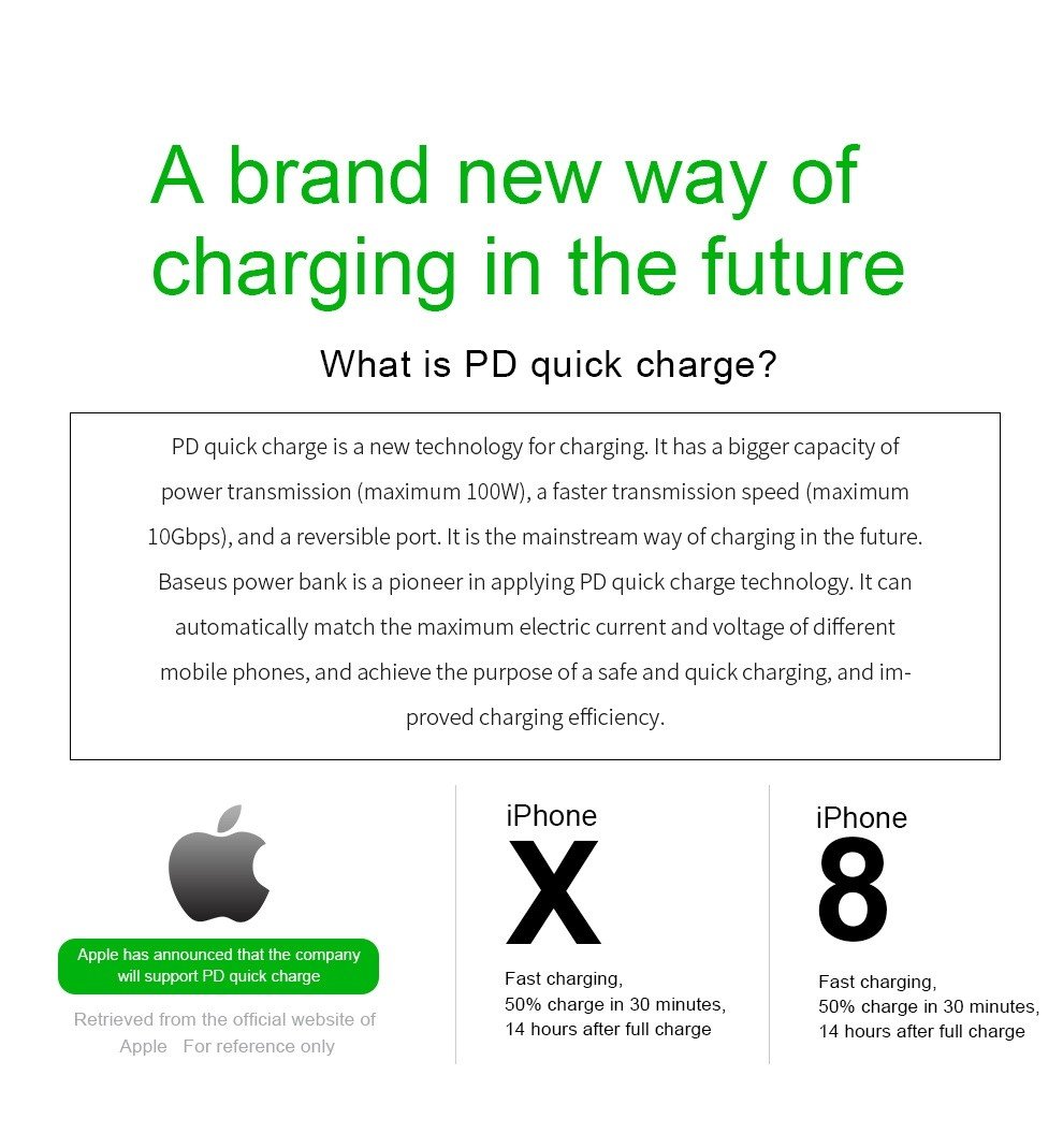 Original BASEUS M21 Simbo 10000 mAh Dual Type-C Power Bank w/Type-C Cable - Black Original BASEUS M21 Simbo 10000 mAh Dual Type-C Power Bank w/Type-C Cable - Black