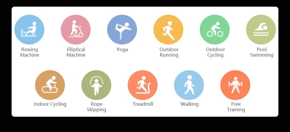 Xiaomi Mi Band 5 Chinese Version - Black CHINESE VERSION