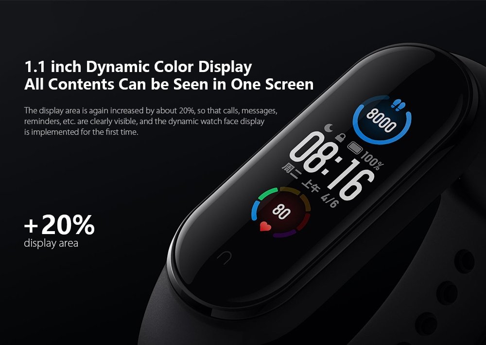 Xiaomi Mi Band 5 Chinese Version - Black CHINESE VERSION