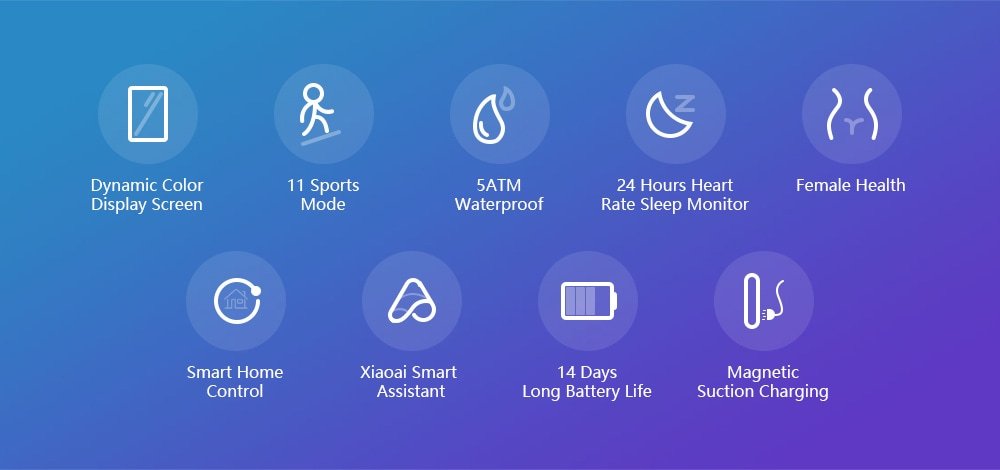 Xiaomi Mi Band 5 Chinese Version - Black CHINESE VERSION