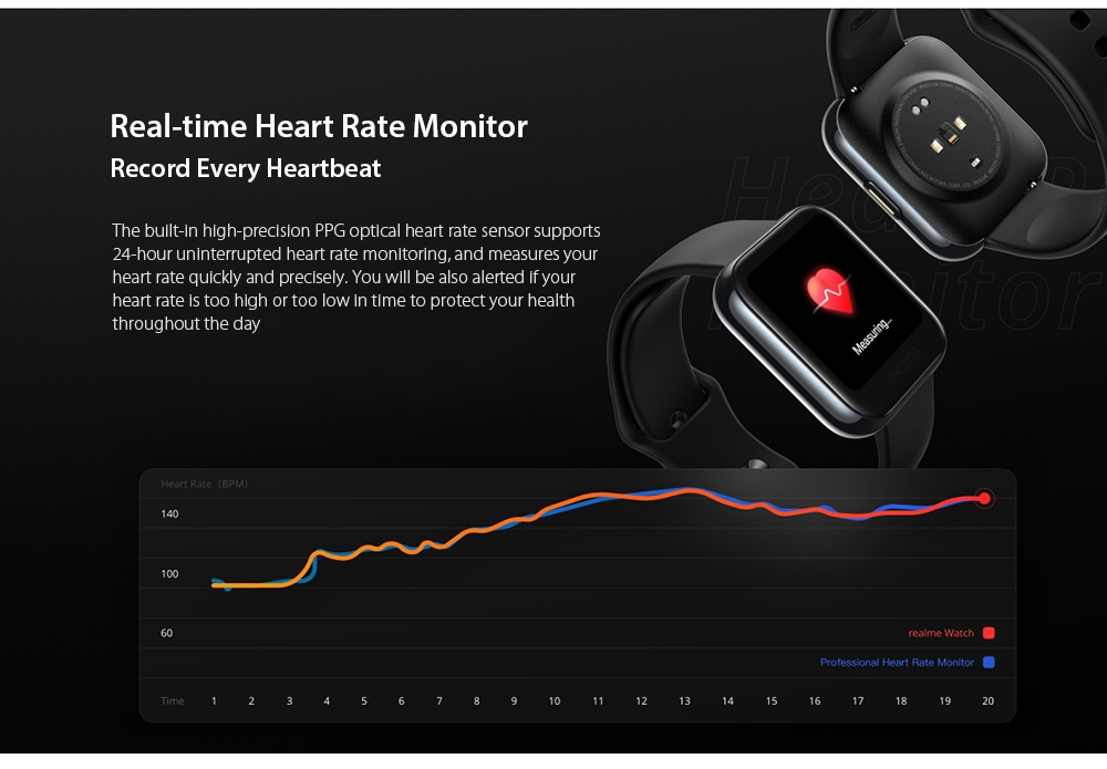 OPPO Realme Watches Smart Watch Real-time Heart Rate Monitor