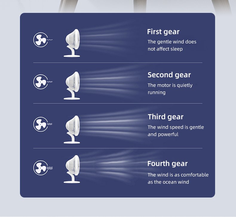 Original Awei storm fan f21 for desktop and table - white Original Awei storm fan f21 for desktop and table - white