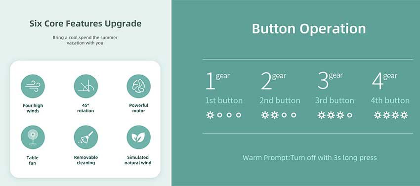 Original AWEI F23 RECHARGEABLE DESK FAN 4000mah - black Awei-F23-Desk-Fan.jpg?1616391792407