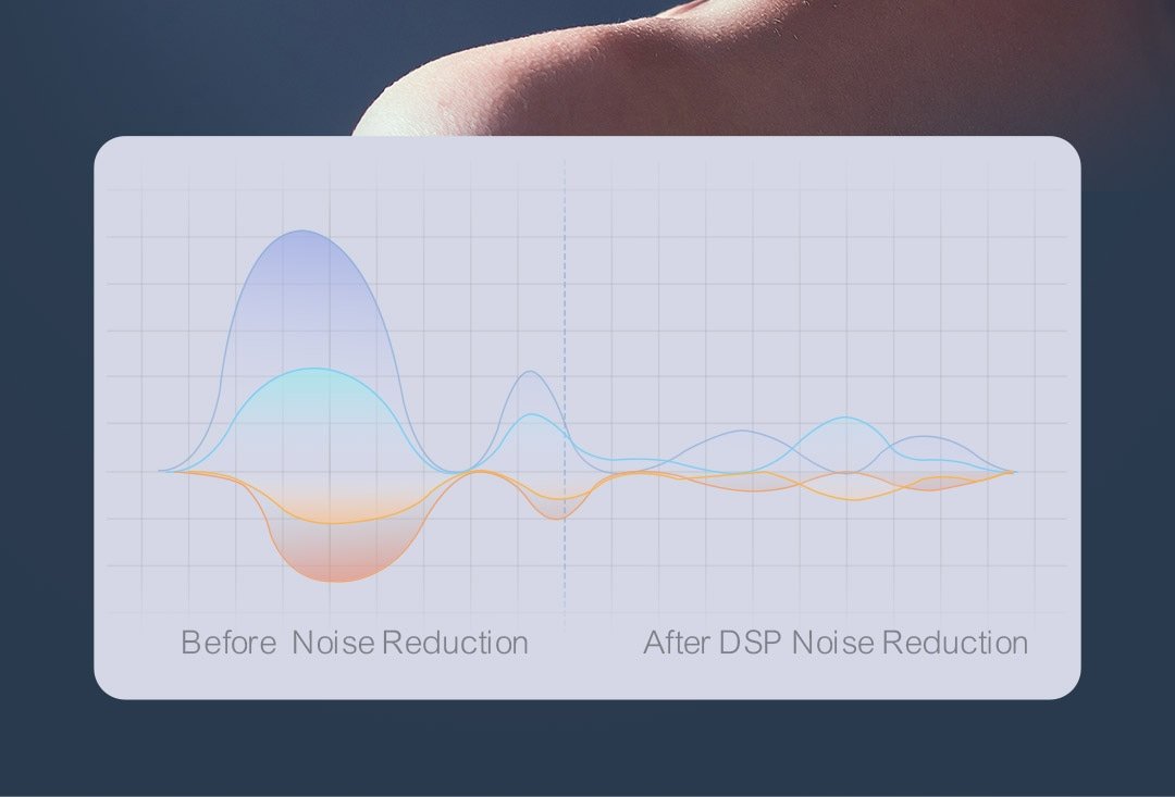 Haylou GT3 TWS Wireless Bluetooth Headphones - Black