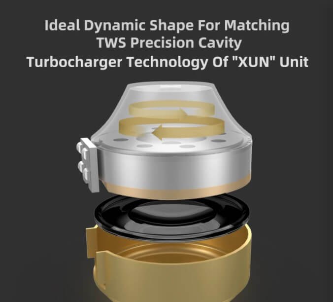 Original KZ Z1 TWS True Wireless 5.0 Bluetooth Earphones - black Original KZ Z1 TWS True Wireless 5.0 Bluetooth Earphones - black