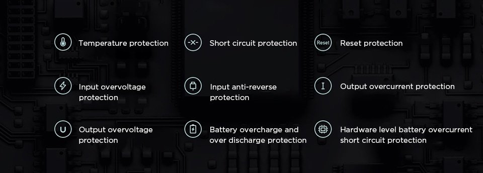 Original Xiaomi Mi Power bank 20000mAh V3 USB-C With QC3.0 18W – White Original Xiaomi Mi Power bank 20000mAh V3 USB-C With QC3.0 18W – White