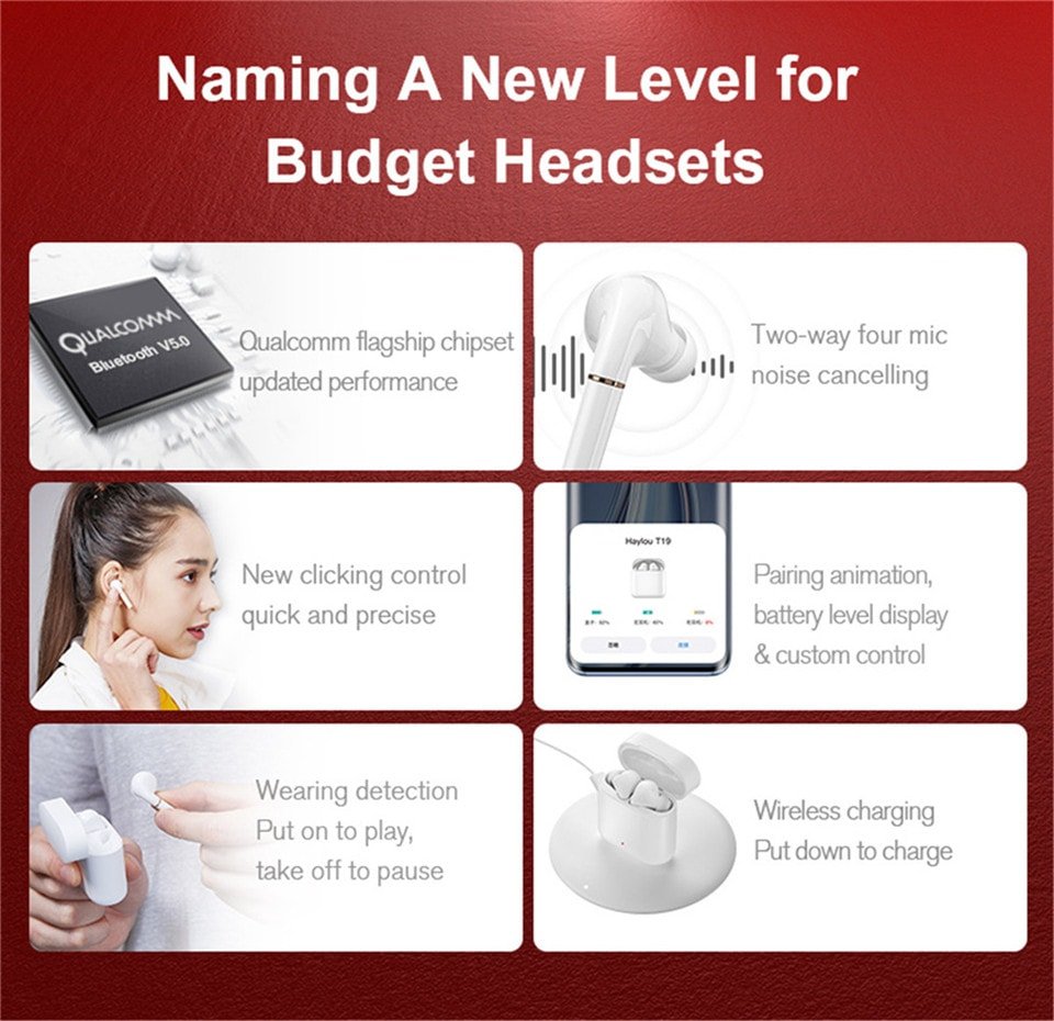 Original Haylou T19 TWS True Wireless Earbuds – White Original Haylou T19 TWS True Wireless Earbuds – White