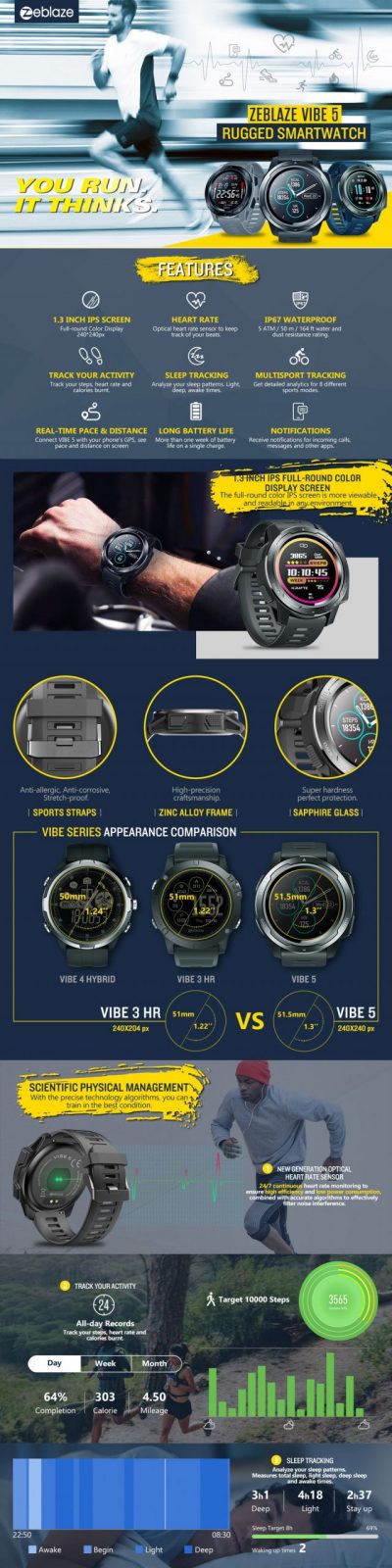 Zeblaze Vibe 5 Smartwatch (1)
