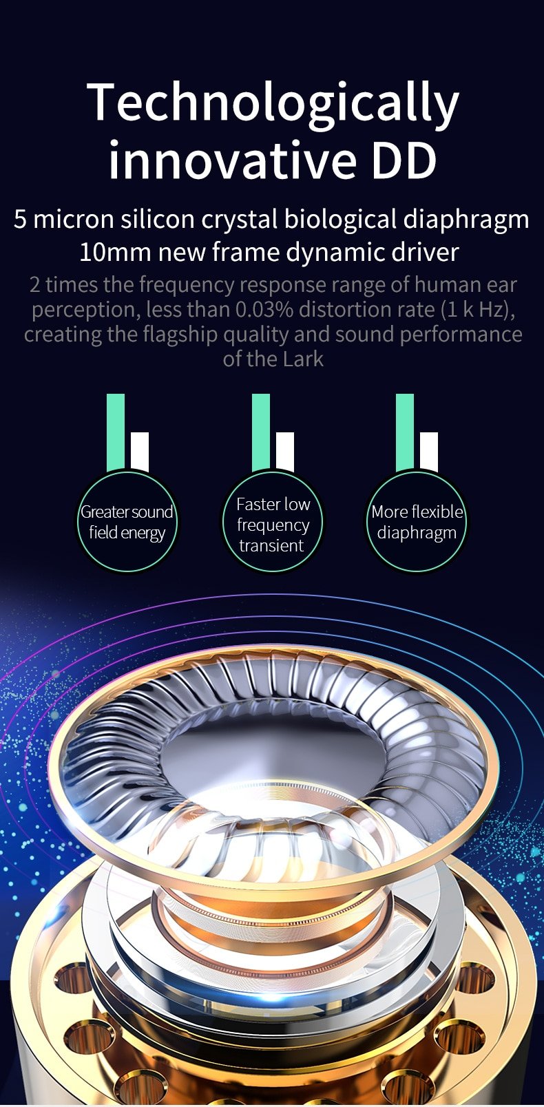 Original KBEAR Lark Hybrid 1DD+1BA Driver Earphones with mic Original KBEAR Lark Hybrid 1DD+1BA Driver Earphones with mic