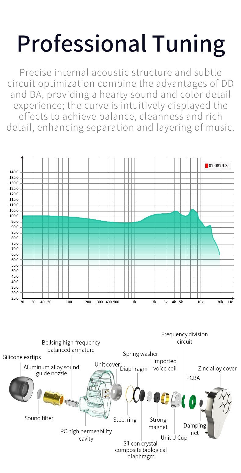 Original KBEAR Lark Hybrid 1DD+1BA Driver Earphones with mic Original KBEAR Lark Hybrid 1DD+1BA Driver Earphones with mic