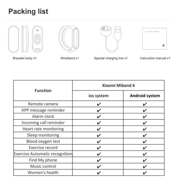 Original-Xiaomi-Mi-Band-6-Wristband-–-BlackGlobal-Version Original-Xiaomi-Mi-Band-6-Wristband-–-BlackGlobal-Version