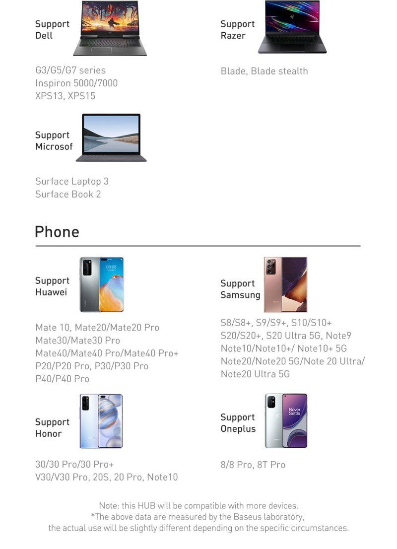 Baseus Metal Gleam Series 8-in-1 Multifunctional Type-C HUB Docking Station 17 66080006Baseus Metal Gleam Series 8-in-1 Multifunctional Type-C HUB Docking Station 17