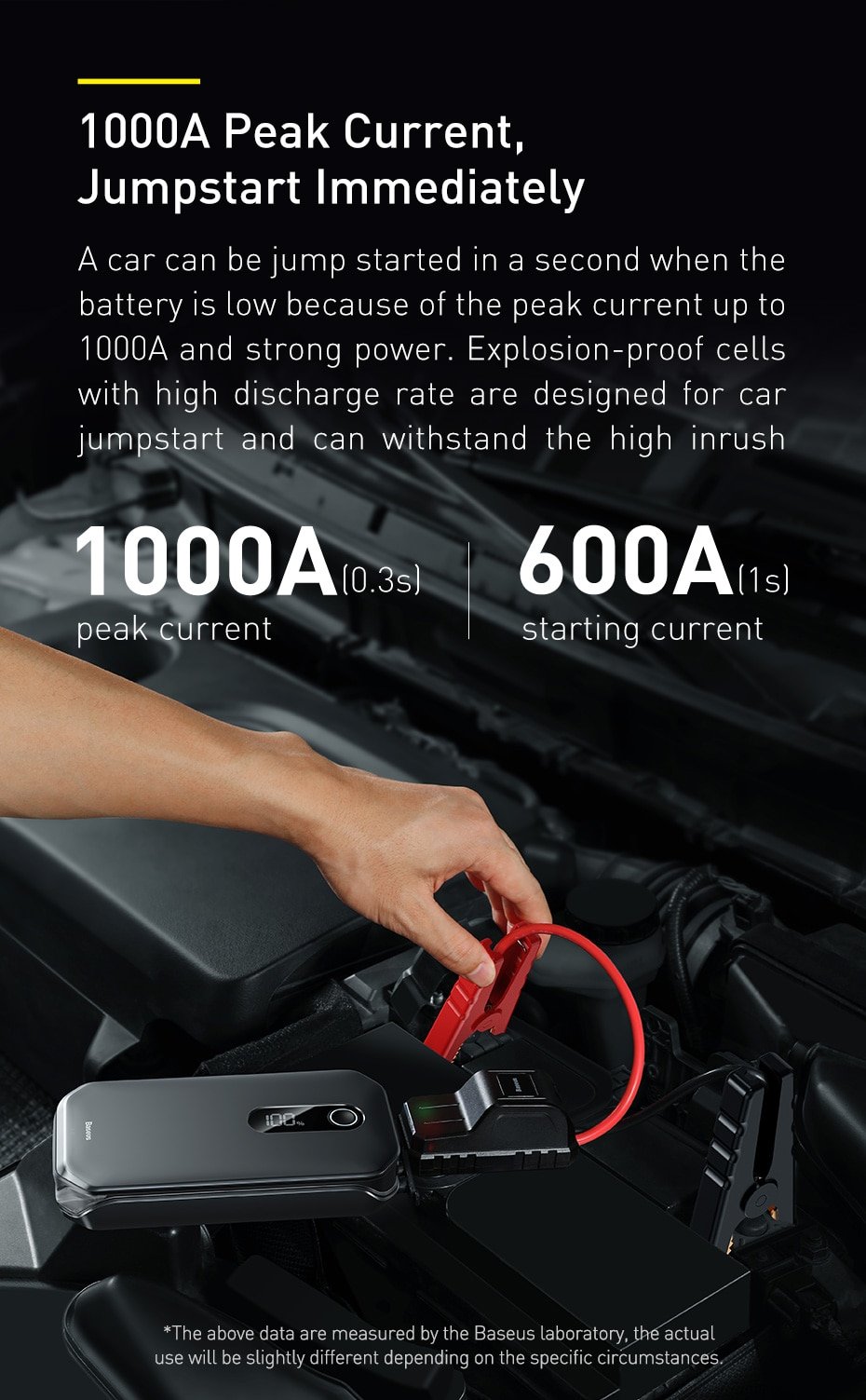 Baseus Super Energy Pro Car Jump Starter 12000mAh 5 Baseus Super Energy Pro Car Jump Starter 12000mAh 5