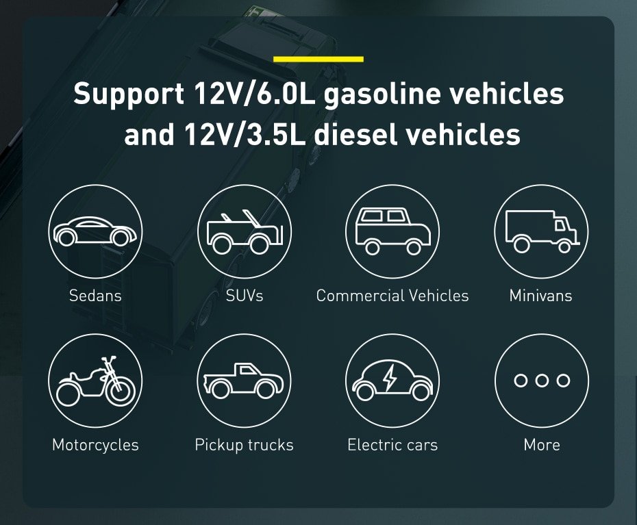 Baseus Super Energy Pro Car Jump Starter 12000mAh 7 Baseus Super Energy Pro Car Jump Starter 12000mAh 7