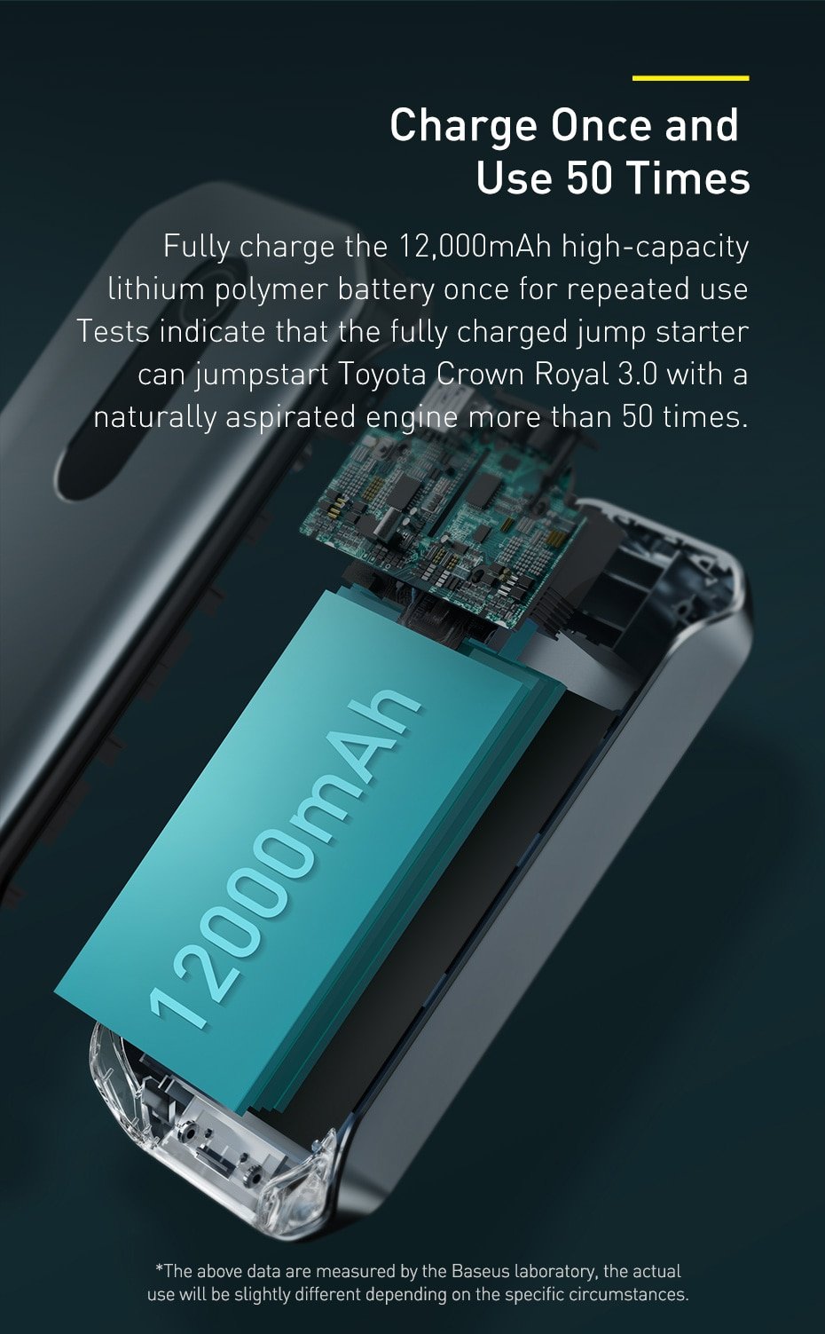 Baseus Super Energy Pro Car Jump Starter 12000mAh 9 Baseus Super Energy Pro Car Jump Starter 12000mAh 9