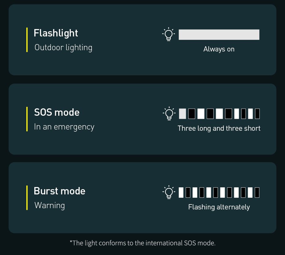 Baseus Super Energy Pro Car Jump Starter 12000mAh 13 Baseus Super Energy Pro Car Jump Starter 12000mAh 13