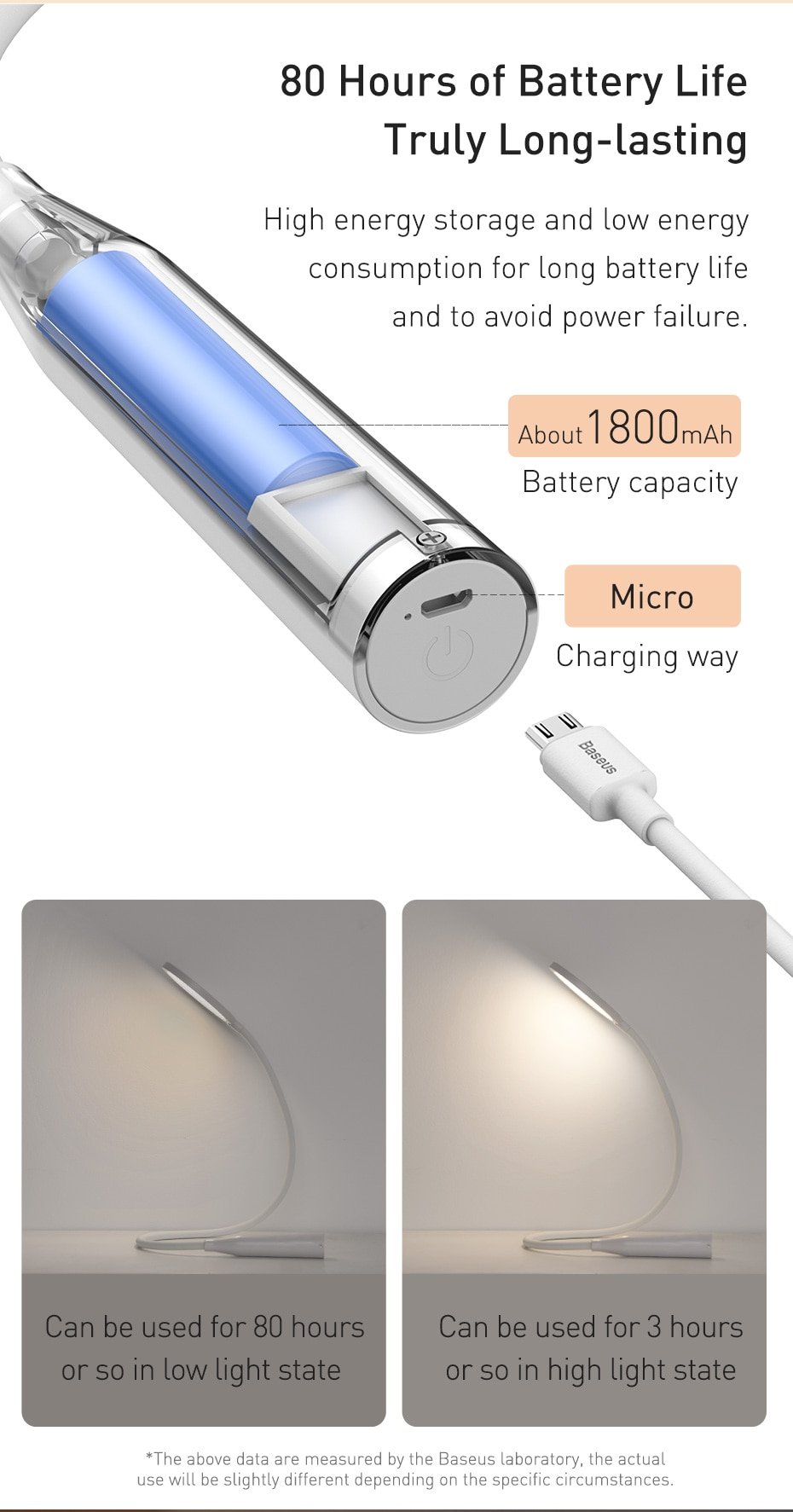 baseus hose desk lamp