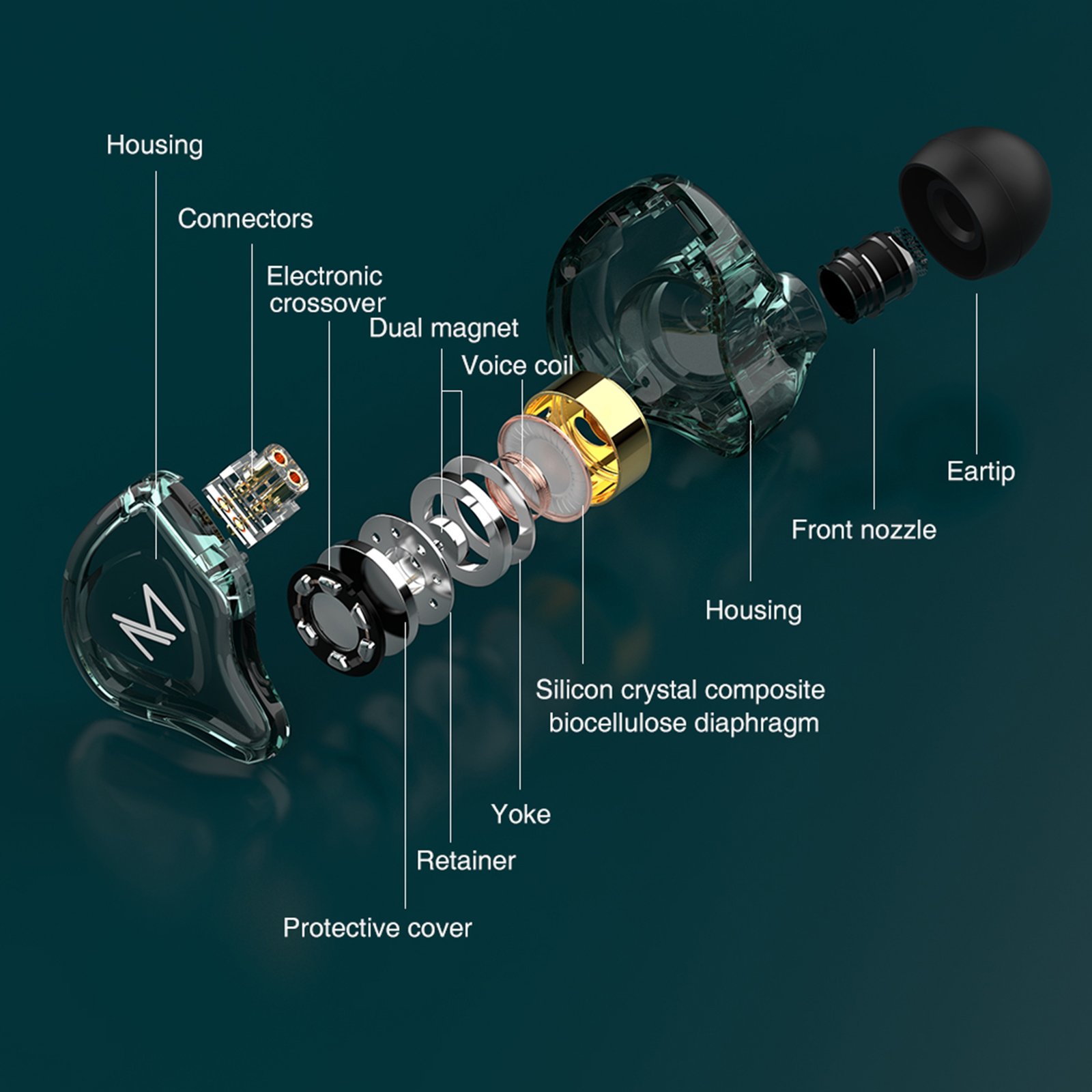 Original TRN MT1 Earphone Wired Headphone Original TRN MT1 Earphone Wired Headphone