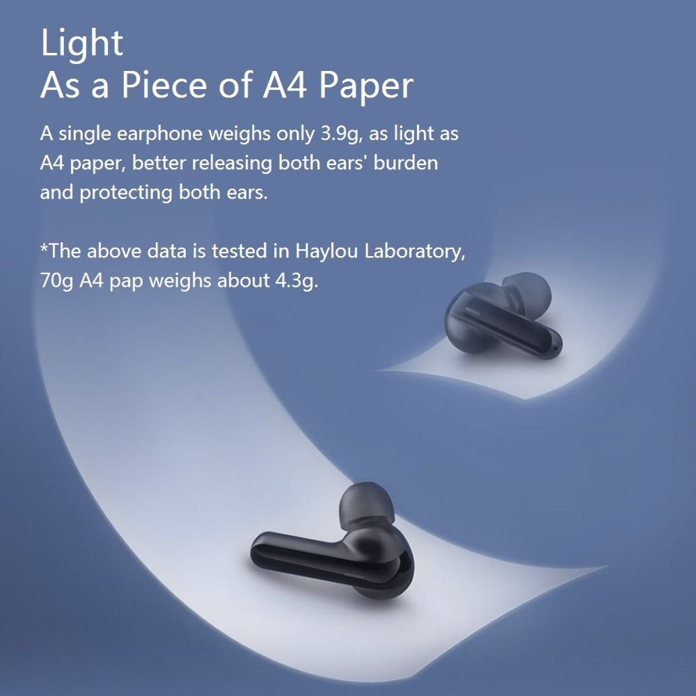 Haylou Gt3 Pro Hybrid Technology Sound Bluetooth Earphones (1)