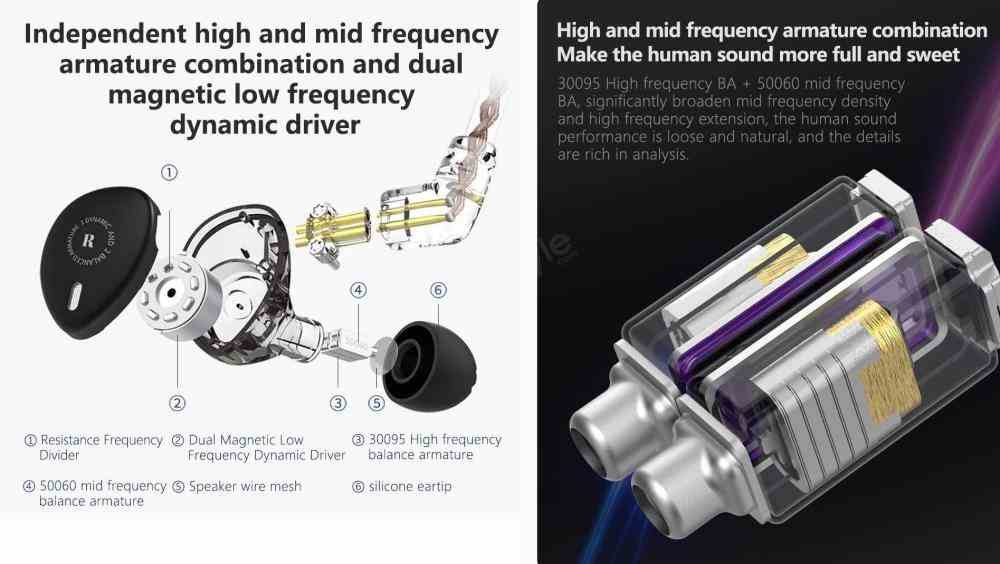 Kbear Kb06 2ba1dd In Ear Earphone With Mic (2)