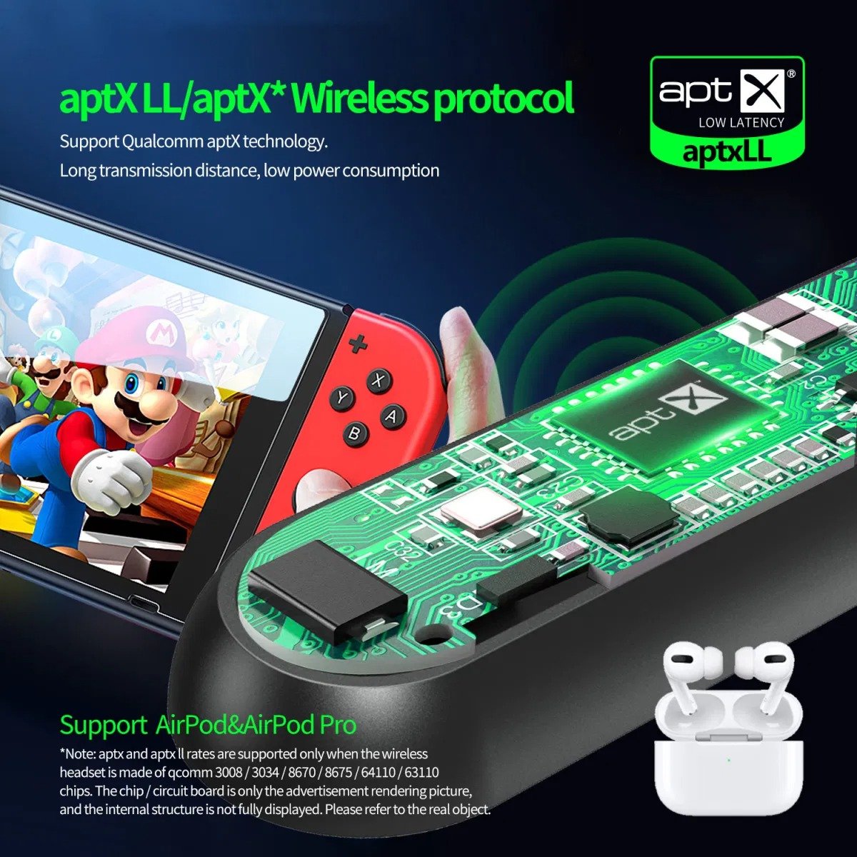 Original PLEXTONE GS2 Wireless Type-C USB Adapter Audio Transmitter Original PLEXTONE GS2 Wireless Type-C USB Adapter Audio Transmitter