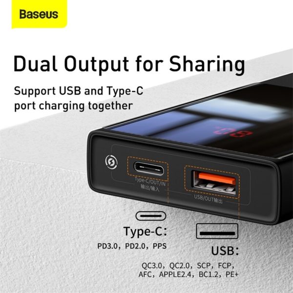 Baseus 22.5w 20000Mah Quick Charge Power Bank With Digital Display