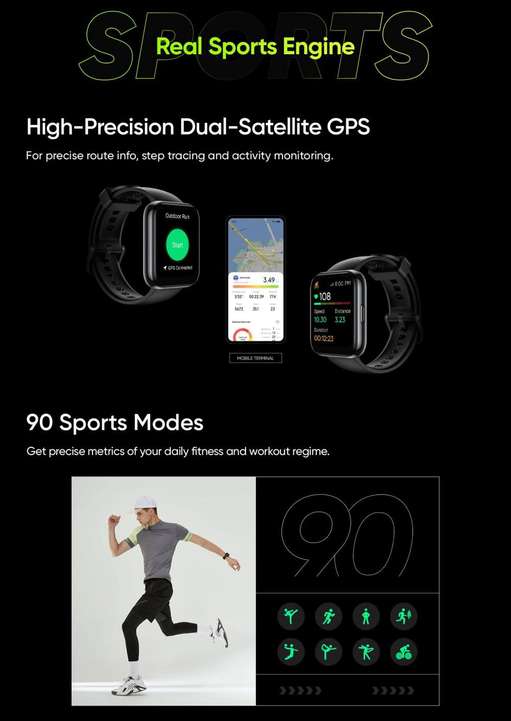 Realme Watch 2 Pro Smartwatch (1)