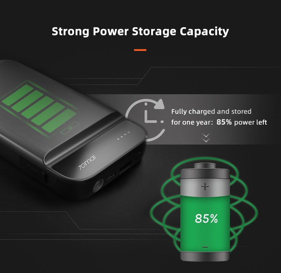 Original Xiaomi 70mai 11100mAh Car Jump Starter Emergency Battery Booster Car Powerbank Portable Jump Starter Original Xiaomi 70mai 11100mAh Car Jump Starter Emergency Battery Booster Car Powerbank Portable Jump Starter