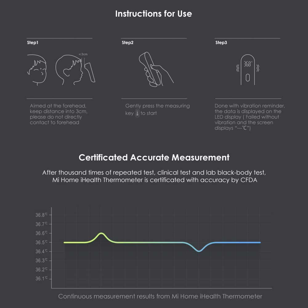 Original Xiaomi Mijia iHealth Infrared Thermometer Accurate Digital LED Display Thermometer Xiaomi-Mi-iHealth-LED-digital-infrared-f