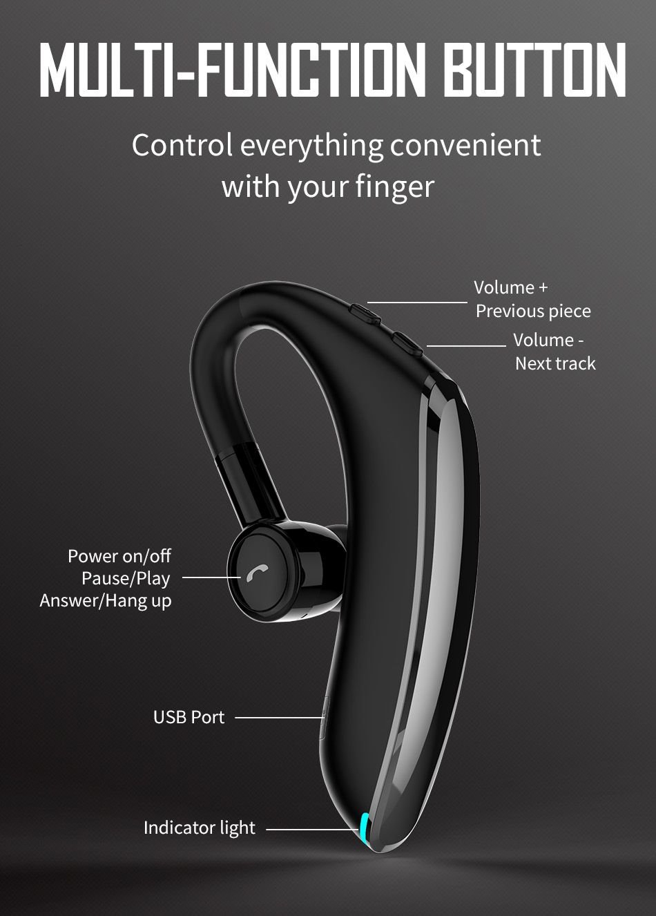 Wiwu Solo Max Bluetooth 5 0 Single Ear Bluetooth Earphone (1)