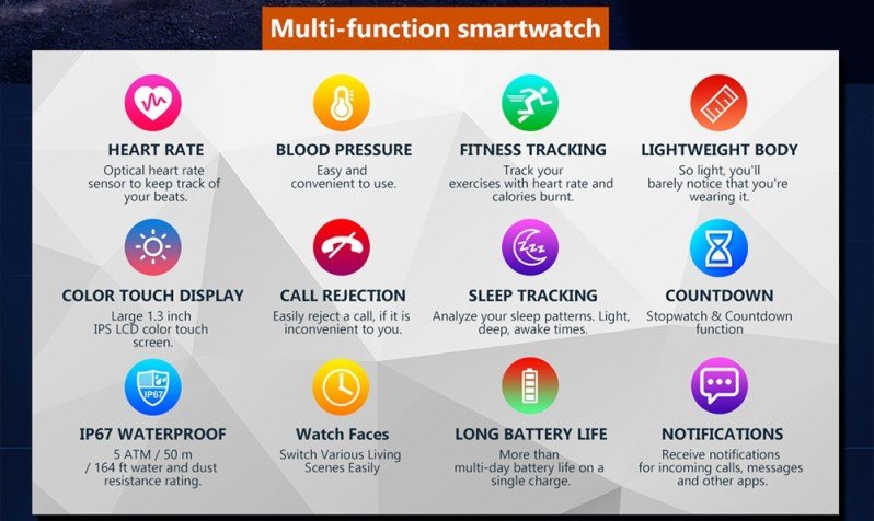 zeblaze neo smartwatch 5 zeblaze neo smartwatch 5