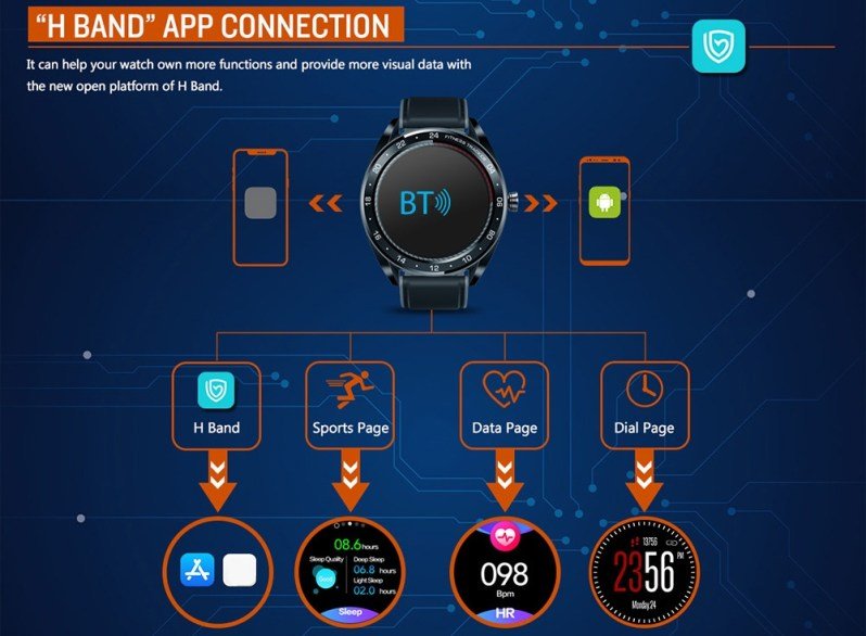 zeblaze neo smartwatch 12 zeblaze neo smartwatch 12