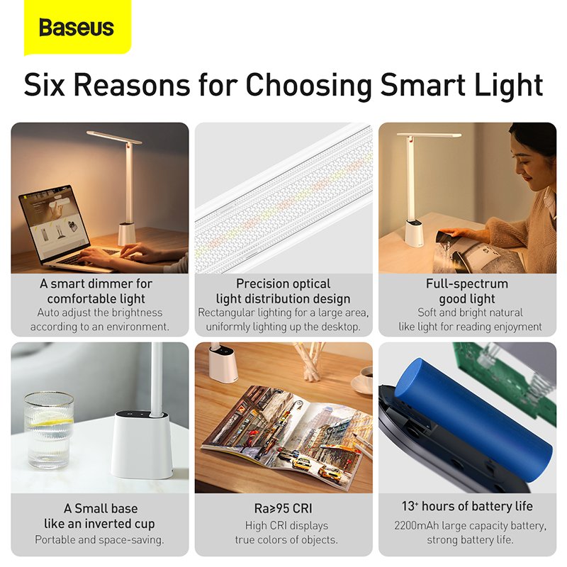 Original BASEUS Smart Eye Series Rechargeable Folding Reading Desk Lamp (Smart Light) Original BASEUS Smart Eye Series Rechargeable Folding Reading Desk Lamp (Smart Light)
