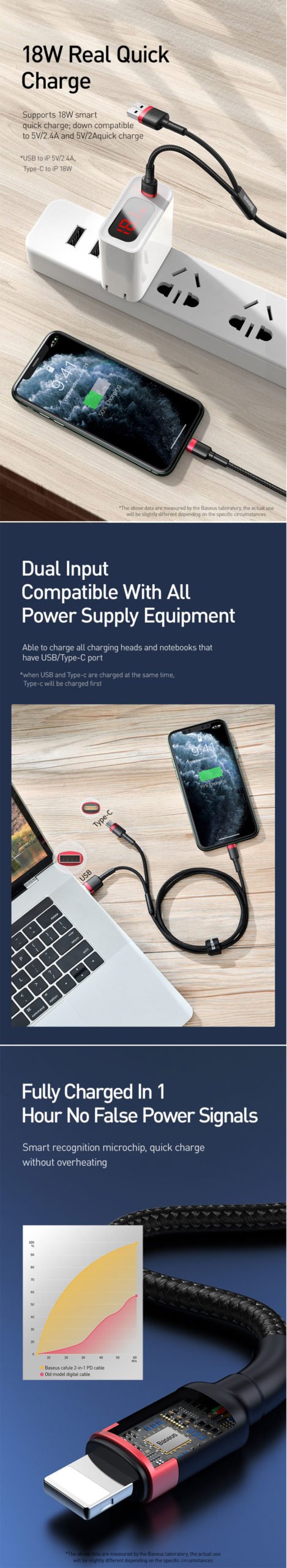 ORIGINAL Baseus Cafule USB + Type-C + iPhone 2-in-1 Braided Quick Charge PD Cable ORIGINAL Baseus Cafule USB + Type-C + iPhone 2-in-1 Braided Quick Charge PD Cable