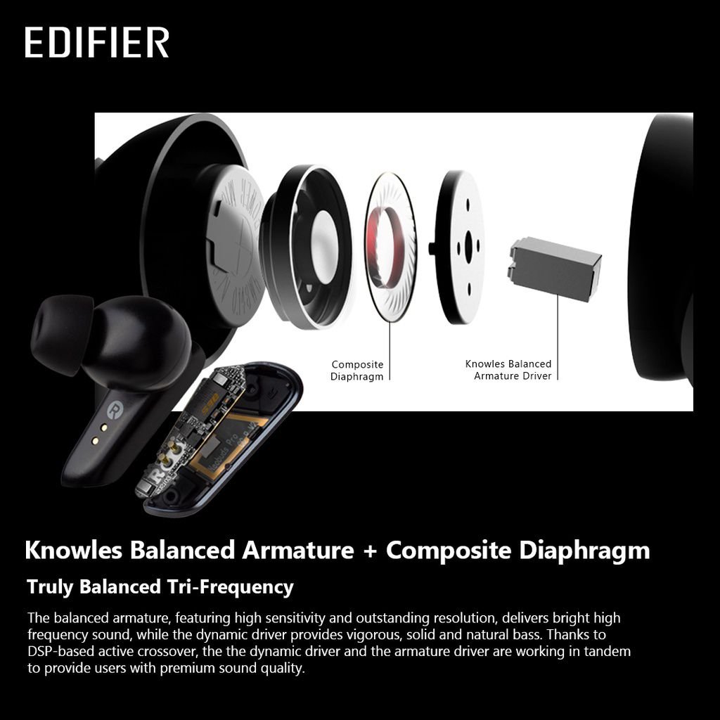 Edifier Neobuds Pro Hires Certified Anc Earbuds (8)
