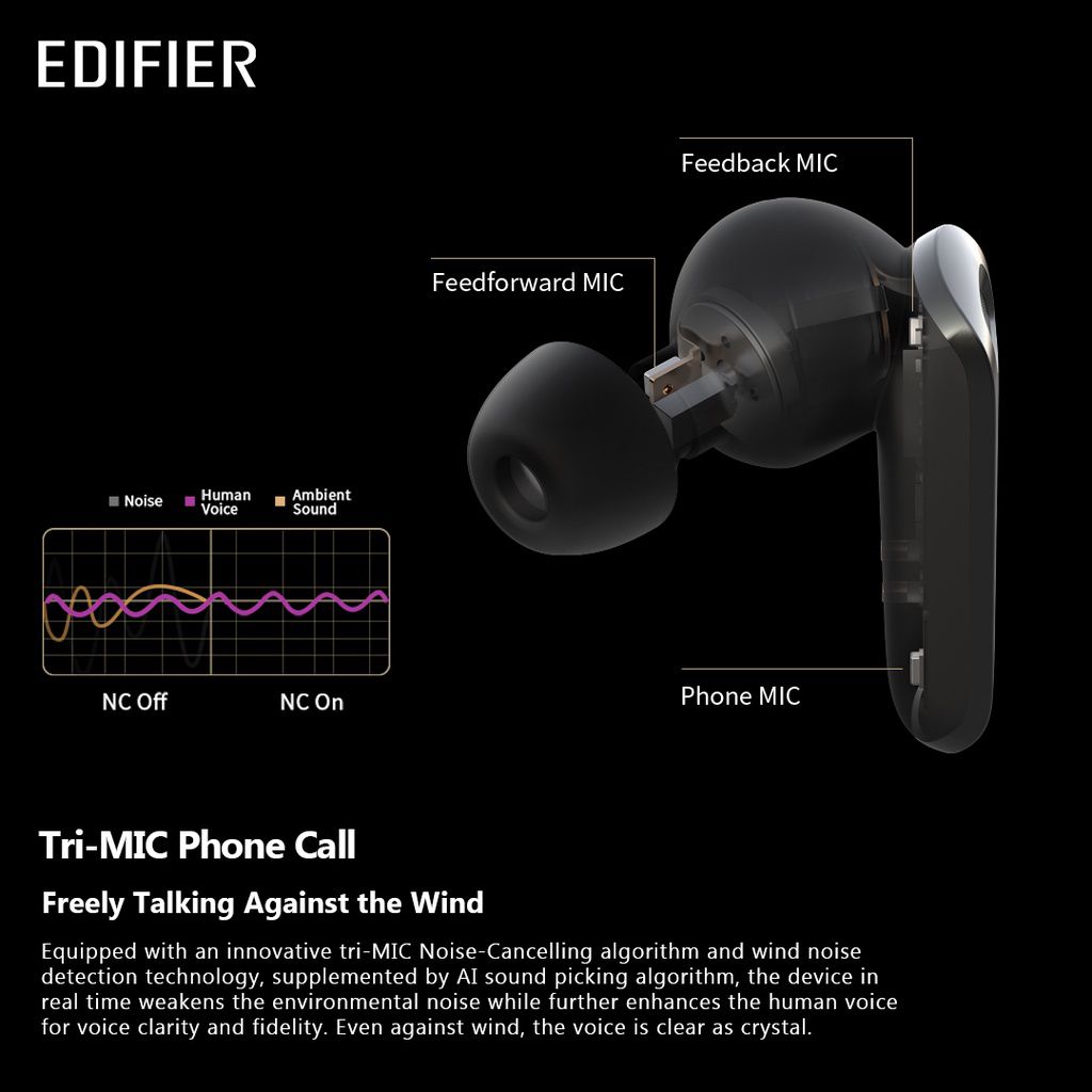 Edifier Neobuds Pro Hires Certified Anc Earbuds (1)