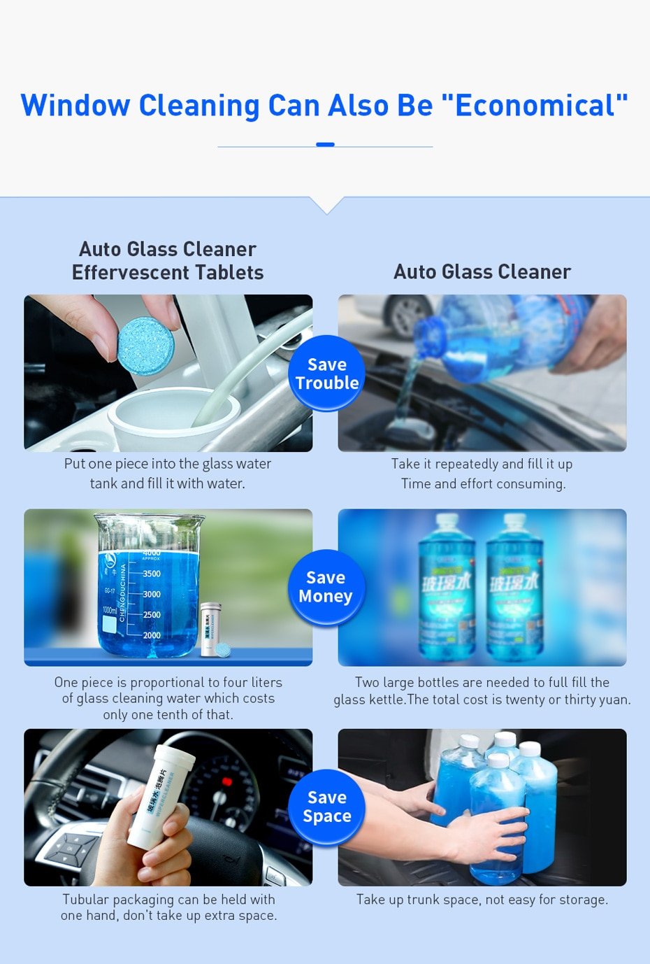 Original Baseus 12PCS Car Windshield Glass Solid Cleaner Solid Wiper Washer Auto Window Cleaning Fine Seminoma Wiper Car Accessories Window Cleaning Solid Wiper